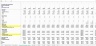 Startup Excel Model