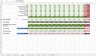 Internet Business Financial Model SIBM - Spartina