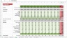 Internet Business Financial Model SIBM - Spartina