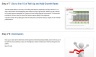 Internet Business Financial Model SIBM - Spartina