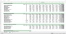 Commercial Real Estate Financial Model