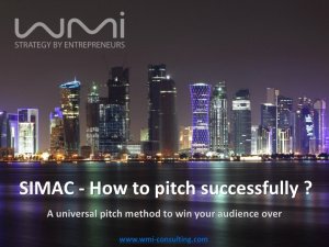 The SIMAC (Situation Idea Mechanism Advantages Conclusion) Method