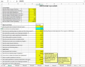 Three-Stage Free Cash Flow for the Firm (FCFF) Discount Model