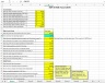 Three-Stage Free Cash Flow for the Firm (FCFF) Discount Model