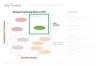 Activity Strategic Positioning Matrix