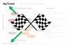 Activity Strategic Positioning Matrix