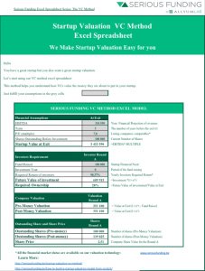 Startup Valuation VC Method + excel Spreadsheet