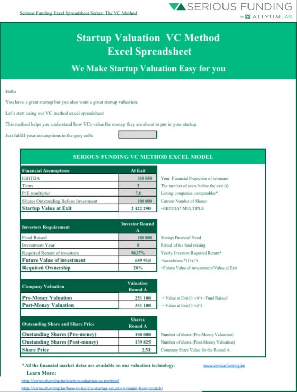 Startup Valuation VC Method Excel Spreadsheet - Eloquens
