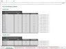 Startup Financial Plan Template