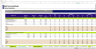 SGX Exchange Stock Model (Similar to NASDAQ)