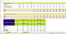 SGX Exchange Stock Model (Similar to NASDAQ)