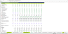 SGX Exchange Stock Model (Similar to NASDAQ)