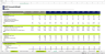 SGX Exchange Stock Model (Similar to NASDAQ)