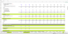 SGX Exchange Stock Model (Similar to NASDAQ)
