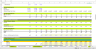 SGX Exchange Stock Model (Similar to NASDAQ)