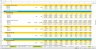 SGX Exchange Stock Model (Similar to NASDAQ)