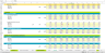 SGX Exchange Stock Model (Similar to NASDAQ)