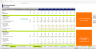 SGX Exchange Stock Model (Similar to NASDAQ)