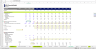 SGX Exchange Stock Model (Similar to NASDAQ)