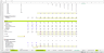 SGX Exchange Stock Model (Similar to NASDAQ)