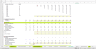 SGX Exchange Stock Model (Similar to NASDAQ)
