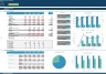 Generic Projection Model Bundle