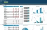 Generic Projection Model Bundle