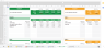 Meal Planner Spreadsheet