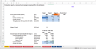 How to estimate the impact of removing bottlenecks in Excel