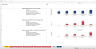 How to estimate the impact of removing bottlenecks in Excel