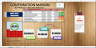Margin Excel Dashboard