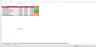 Margin Excel Dashboard