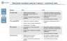 Valuation - Comparables Approach: Using Peer Companies and Transaction Multiples