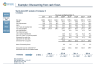 Valuation- DCF Approach Complete Guide