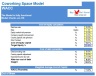 Co-Working Space Financial Excel Model