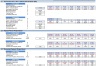 Co-Working Space Financial Excel Model