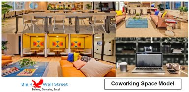 Co-Working Space Financial Excel Model