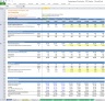 Discounted Cash Flow (DCF) Valuation Excel Model (Engineering and Construction)