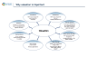 Valuation - 120 Slides Complete Guideline, 5 valuation methods, examples and tips