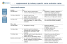 Valuation - 120 Slides Complete Guideline, 5 valuation methods, examples and tips