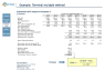 Valuation - 120 Slides Complete Guideline, 5 valuation methods, examples and tips