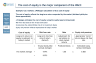 Valuation - 120 Slides Complete Guideline, 5 valuation methods, examples and tips