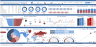 Company KPI Dashboard Model - by Department