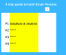 Buyer Persona Powerpoint Template & Guide