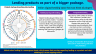 Digital Consumer lending in India - Page 5