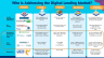 Digital Consumer lending in India - Page 8