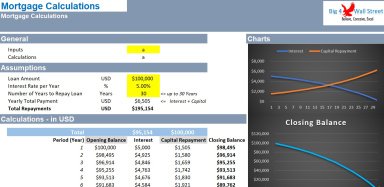 Mortgage Calculations Excel Model