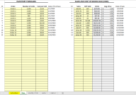 FIFO-Based COGS Inventory Valuation Template in Excel - Eloquens