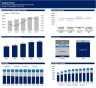 Complete Private Equity Model