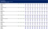Complete Private Equity Model